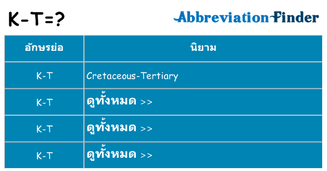 อะไรไม่ k-t ถึง