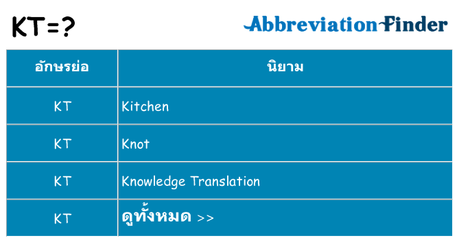 อะไรไม่ kt ถึง