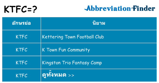 อะไรไม่ ktfc ถึง