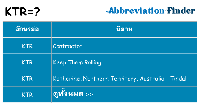 อะไรไม่ ktr ถึง
