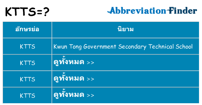 อะไรไม่ ktts ถึง
