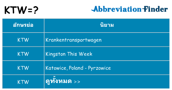 อะไรไม่ ktw ถึง