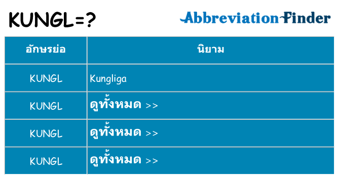 อะไรไม่ kungl ถึง