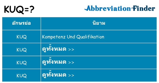อะไรไม่ kuq ถึง