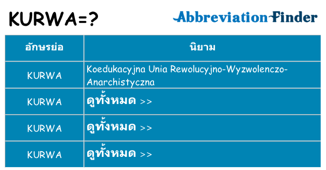 อะไรไม่ kurwa ถึง