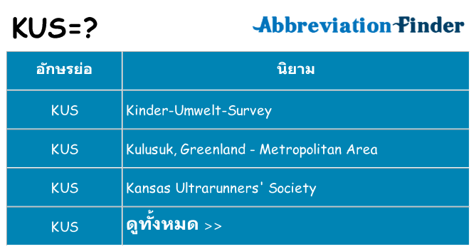 อะไรไม่ kus ถึง