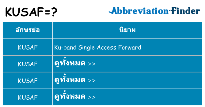 อะไรไม่ kusaf ถึง