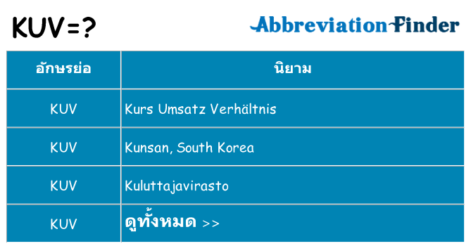 อะไรไม่ kuv ถึง