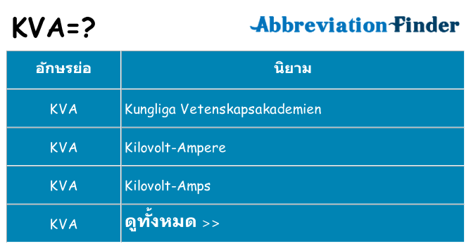 อะไรไม่ kva ถึง