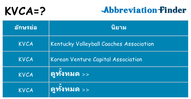 อะไรไม่ kvca ถึง