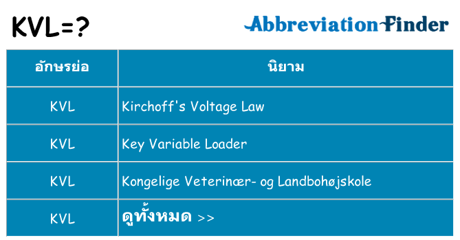อะไรไม่ kvl ถึง