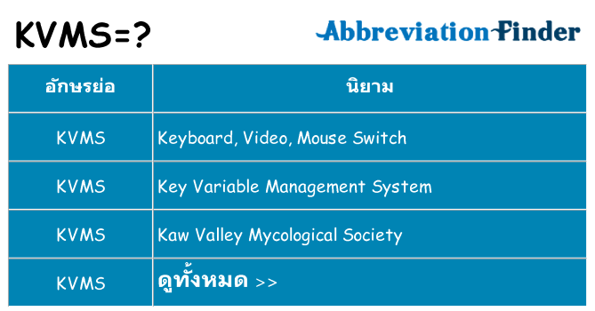 อะไรไม่ kvms ถึง