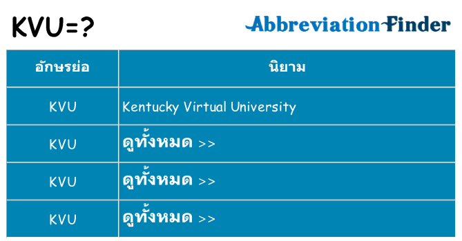 อะไรไม่ kvu ถึง