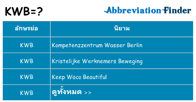 อะไรไม่ kwb ถึง