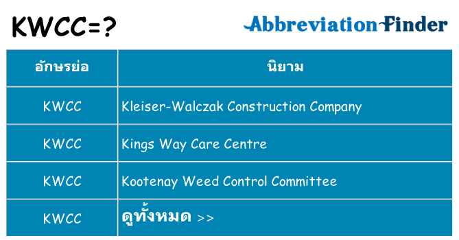 อะไรไม่ kwcc ถึง