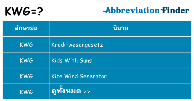 อะไรไม่ kwg ถึง