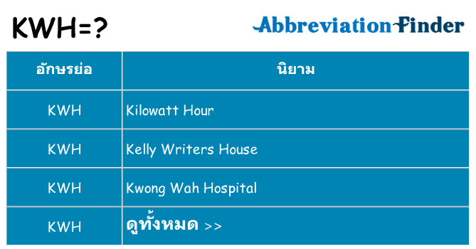 อะไรไม่ kwh ถึง
