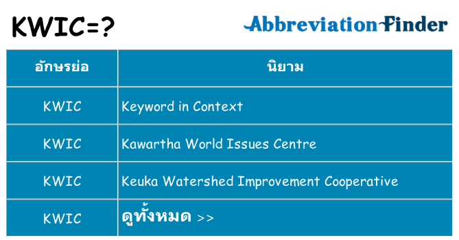 อะไรไม่ kwic ถึง