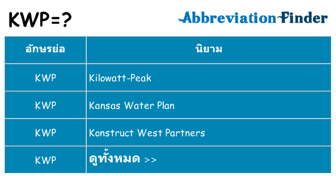อะไรไม่ kwp ถึง