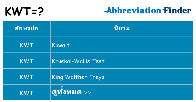 อะไรไม่ kwt ถึง