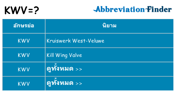 อะไรไม่ kwv ถึง