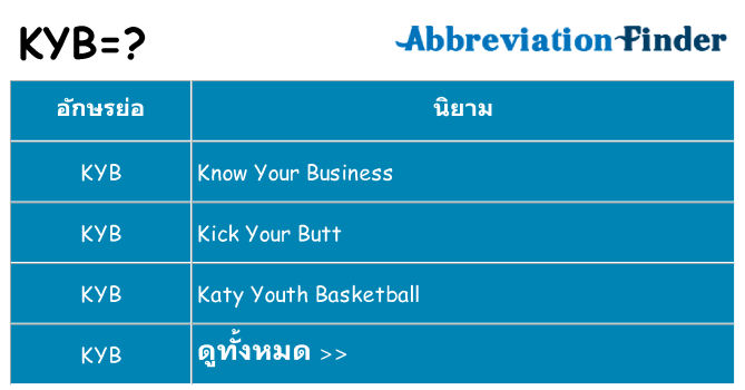 อะไรไม่ kyb ถึง