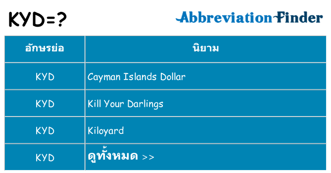 อะไรไม่ kyd ถึง