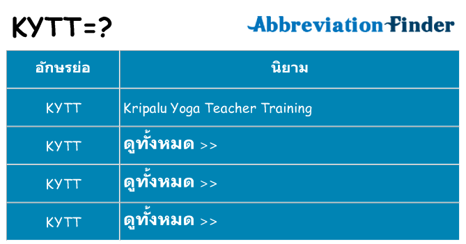 อะไรไม่ kytt ถึง