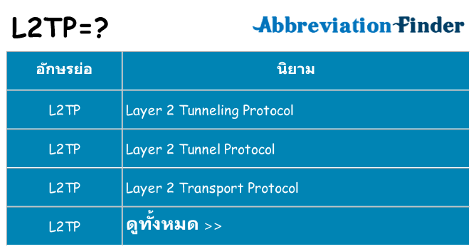 อะไรไม่ l2tp ถึง