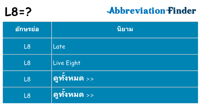 อะไรไม่ l8 ถึง