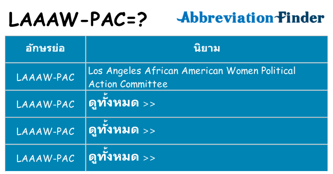 อะไรไม่ laaaw-pac ถึง
