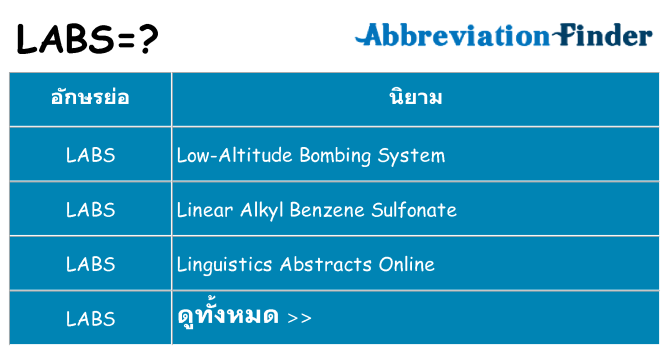 อะไรไม่ labs ถึง