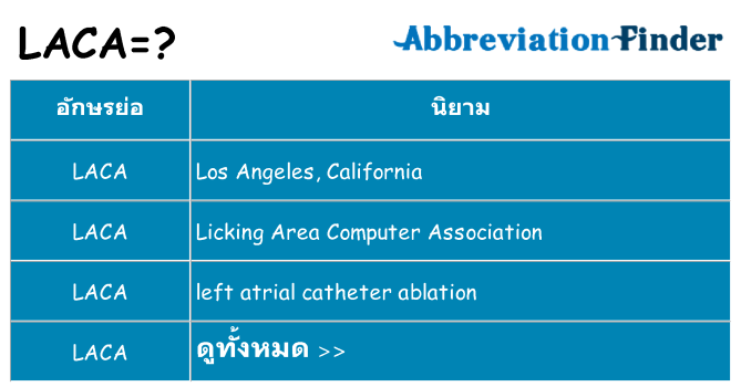 อะไรไม่ laca ถึง