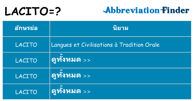 อะไรไม่ lacito ถึง