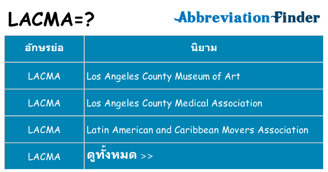 อะไรไม่ lacma ถึง