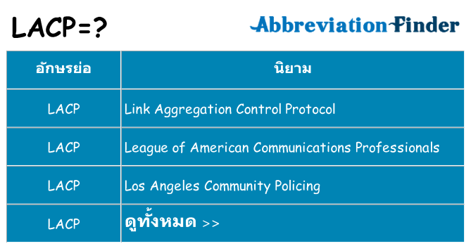 อะไรไม่ lacp ถึง