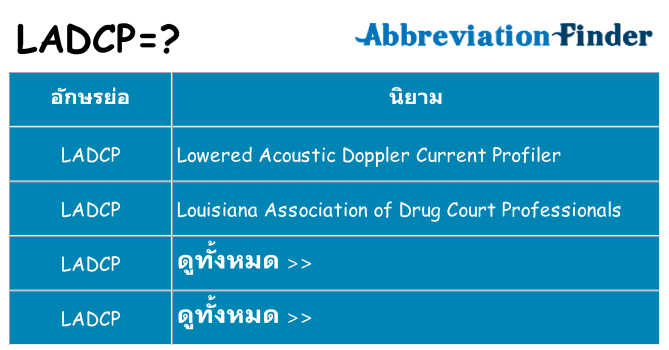 อะไรไม่ ladcp ถึง
