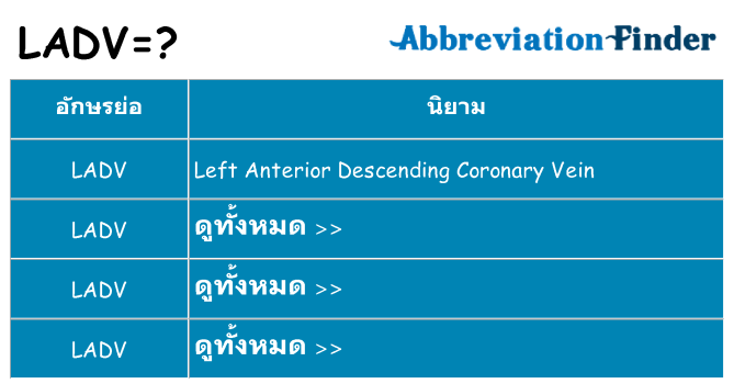 อะไรไม่ ladv ถึง