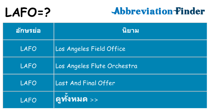 อะไรไม่ lafo ถึง