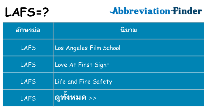 อะไรไม่ lafs ถึง