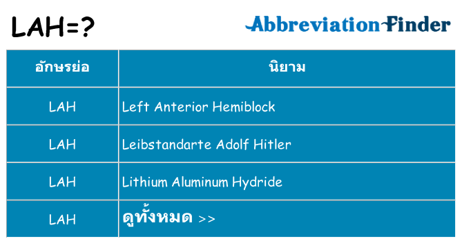 อะไรไม่ lah ถึง
