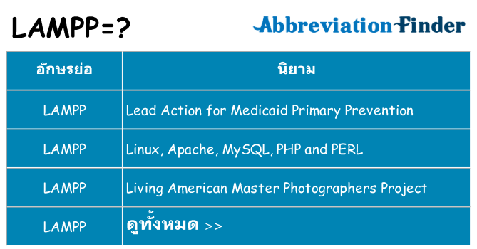 อะไรไม่ lampp ถึง