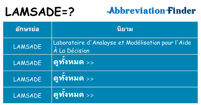 อะไรไม่ lamsade ถึง