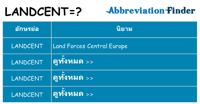 อะไรไม่ landcent ถึง
