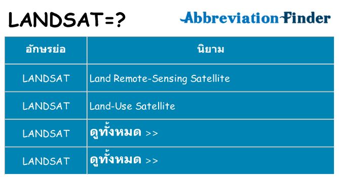 อะไรไม่ landsat ถึง