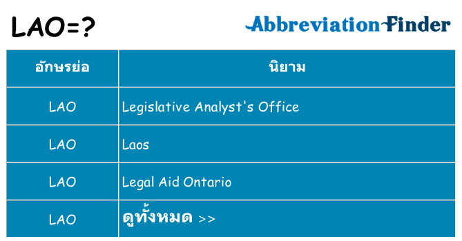 อะไรไม่ lao ถึง