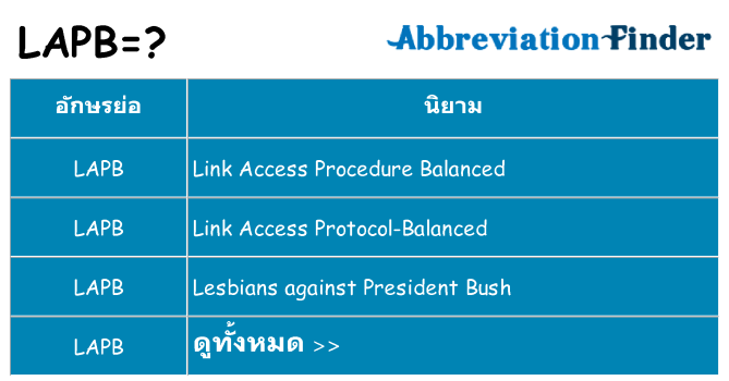 อะไรไม่ lapb ถึง