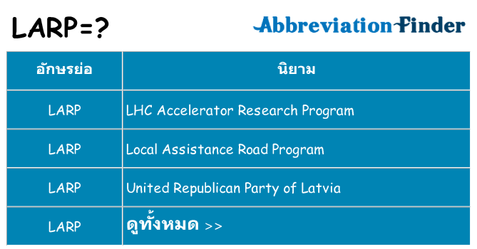 อะไรไม่ larp ถึง