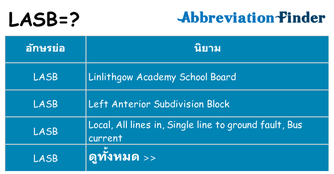 อะไรไม่ lasb ถึง