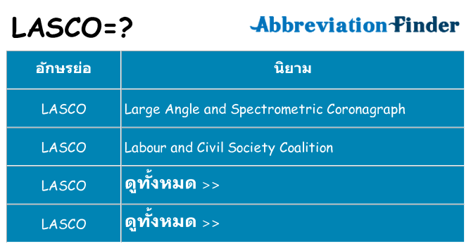 อะไรไม่ lasco ถึง